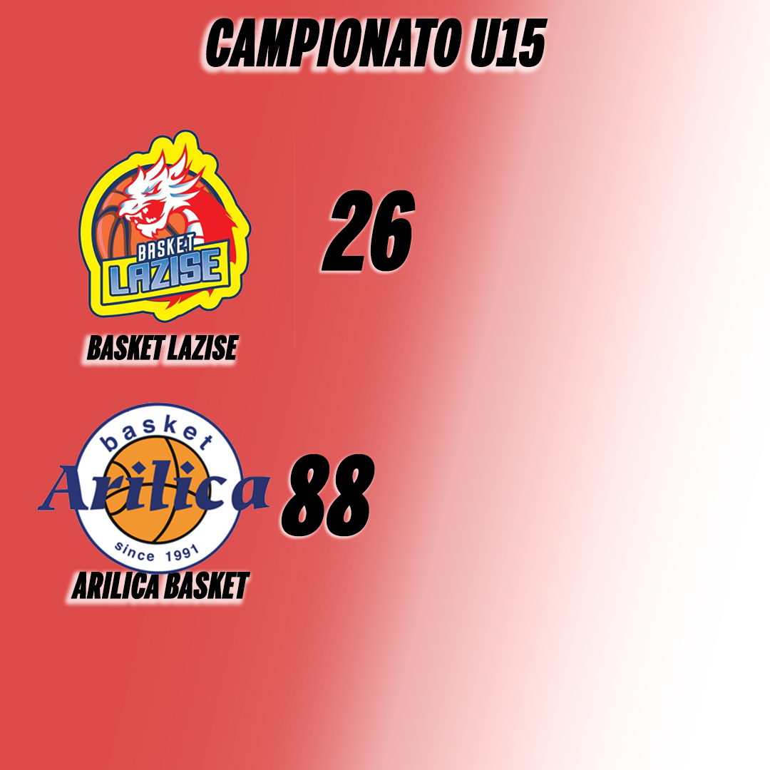 Partita U15 vs Arilica